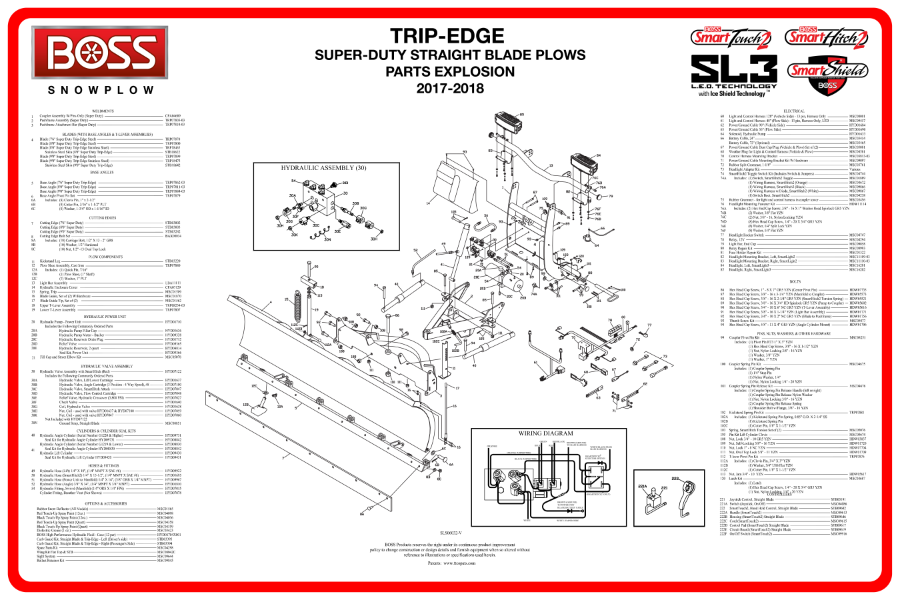 BOSS Trip Edge Super Duty Straight Blade Diagrams